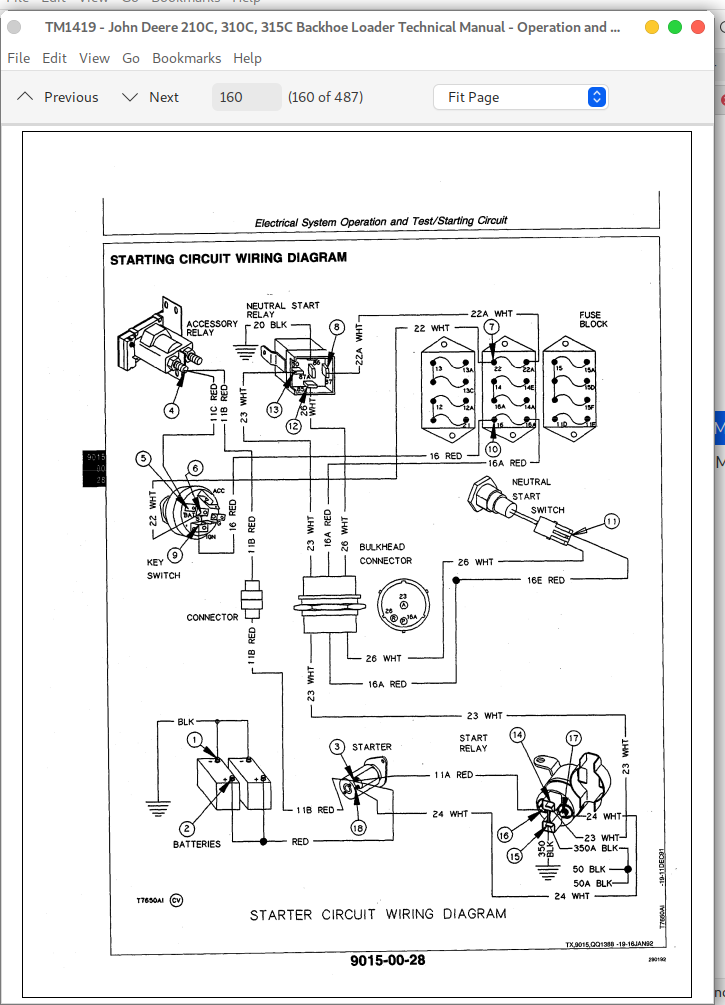 John Deere 210C, 310C, 315C Backhoe Loader Technical Service Manual